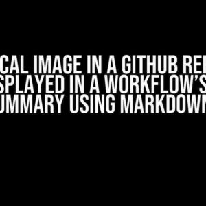 Can a Local Image in a GitHub Repository be Displayed in a Workflow’s Step Summary Using Markdown?