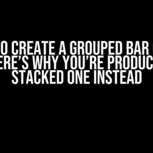 Trying to Create a Grouped Bar Chart in R? Here’s Why You’re Producing a Stacked One Instead
